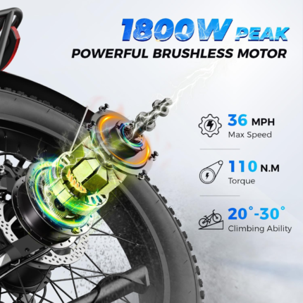 Aipas Ebike Combo Sale M1 Pro+M2 Pro M1 EBIKE+Front Basket*2 image 1